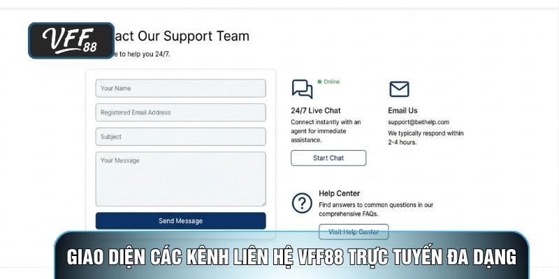Giao diện các kênh liên hệ VFF88 trực tuyến đa dạng